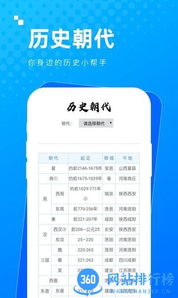 实用多多app v1.0.1 安卓版 0