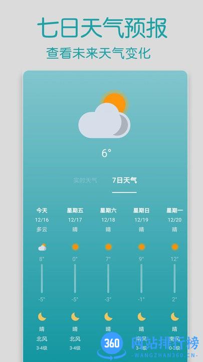 智家万能遥控器最新版 v1.3安卓版 0