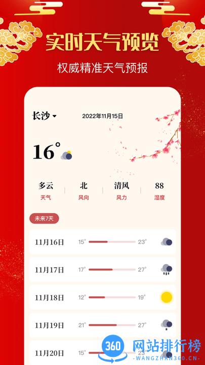 多多罗盘指南针最新版 v1.1 安卓版 1