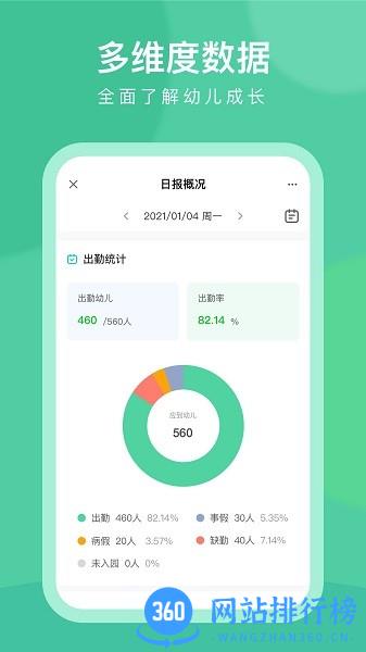 CLife园丁版 6.15.2安卓版 3