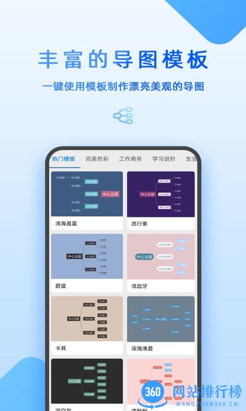 Mind思维导图蓝色版 v23.2.23 安卓版 0