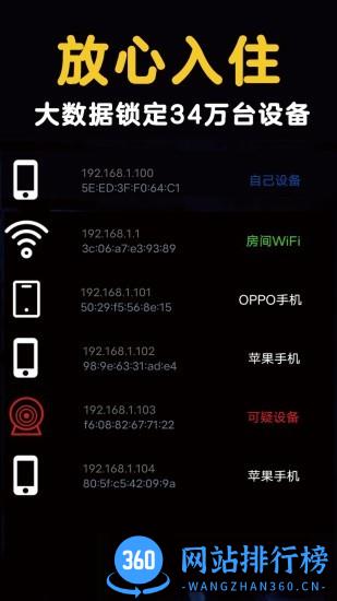 酒店安全宝(网络摄像头扫描器) v3.5 安卓版 1