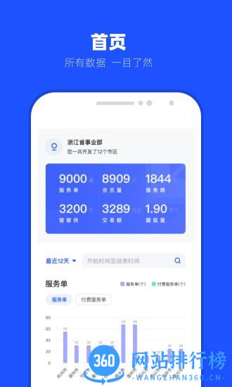 替替事业部车主服务软件最新版 v1.0.4 安卓版 0