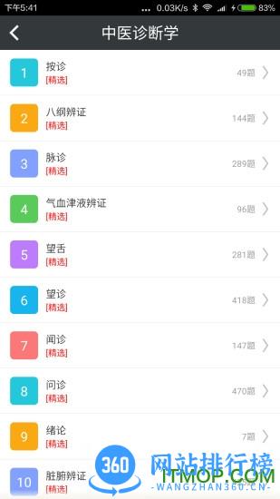 中医执业助理医师总题库 v6.0.4 安卓版 3
