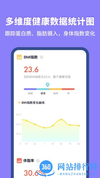 热量计算器 v1.11302.2 安卓版 2
