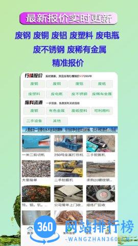滦创废料报价 v1.2.15 安卓版 2