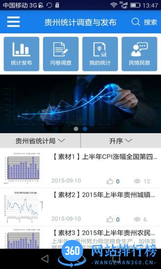 贵州统计调查与发布app v2.2.4 安卓版 0