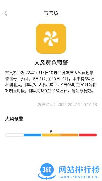 时时看天气正版 v6.0.0.1 安卓版 3