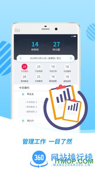 车巡销售 v8.0.13 安卓版 2