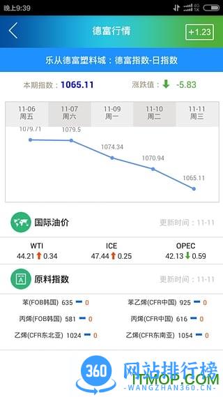 德富塑料网 v1.1.0 安卓版 3