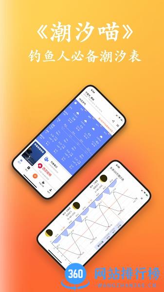 潮汐日历app v2.3.1 安卓版 3