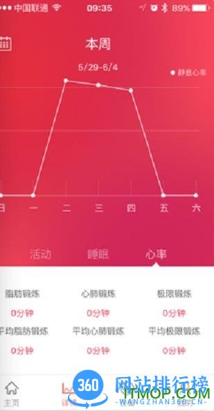 动哈手环