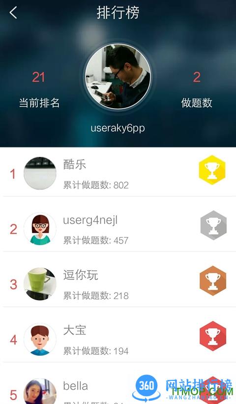 CPA智题库 v2.9.11 安卓版 3