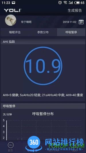 有宁睡眠 v2.1.5 安卓版 2