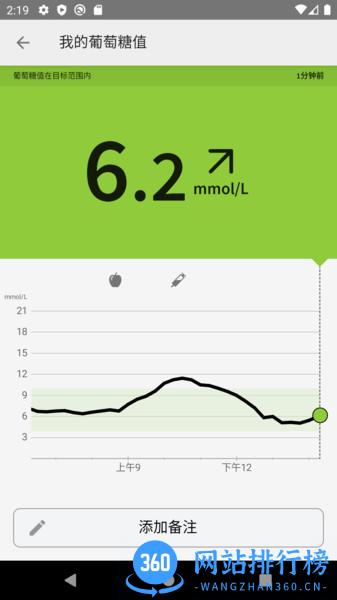 LibreLink中国 v2.8.1 安卓版 1