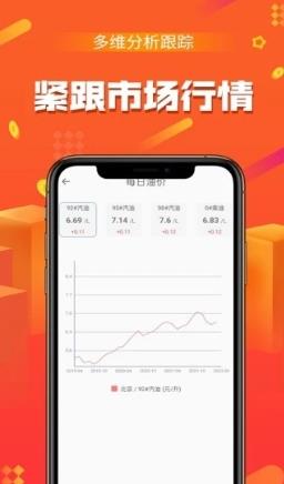 华尔原油 v1.0.0最新安卓版 1