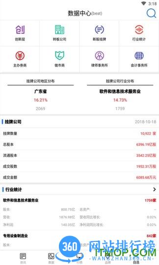 资本邦官方最新版 v4.1.4 安卓版 2