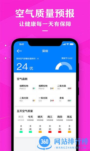 准时天气预报app v7.8.0安卓版 2