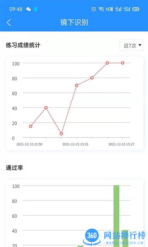 Whetstone OS(腹腔镜模拟器训练器) v1.1.0 安卓版 2