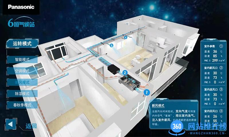 松下6恒气候站系统 v1.0 安卓版 3