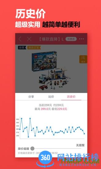 海淘网app v2.8.8 安卓版 1