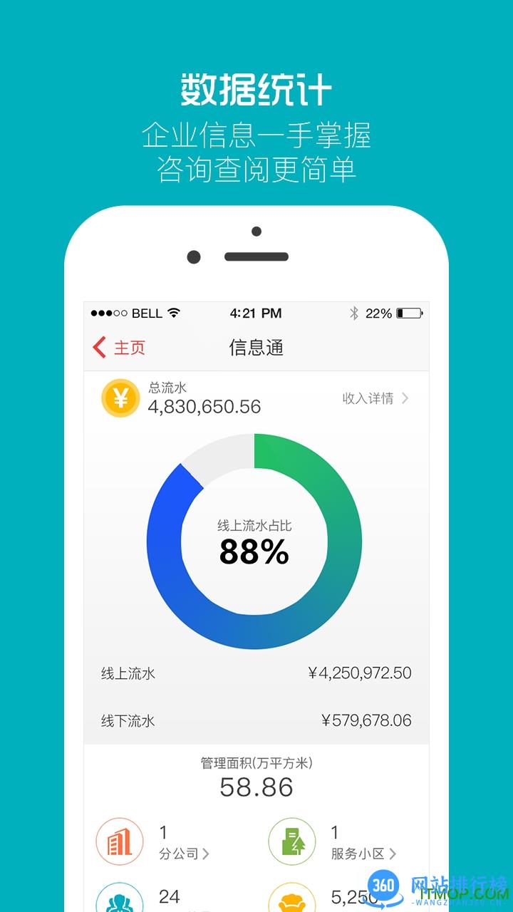 物业贝贝 v3.0.4 安卓版 0