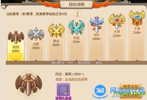 六道萌仙无限元宝破解版 v1.0.1 安卓版 0