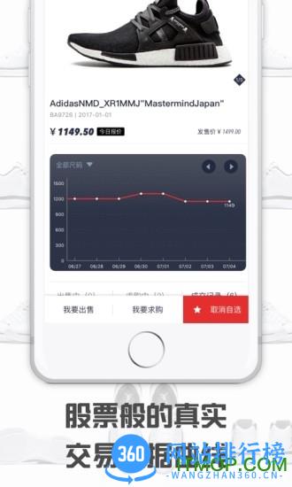 球鞋指数最新版 v3.3.12 安卓版 4