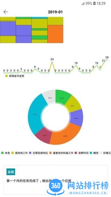 34枚金币时间管理法app v3.3.7 安卓版 3
