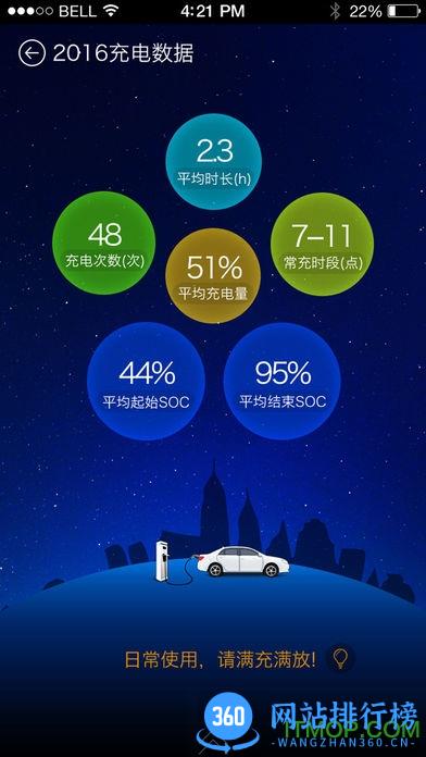 比亚迪秦遥控驾驶app v7.0.2 安卓版 1