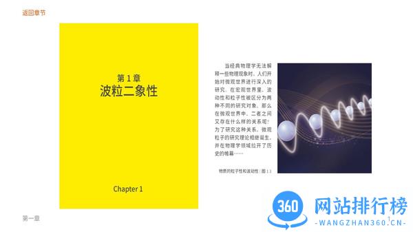 原子物理 v1.0.1 安卓版 2
