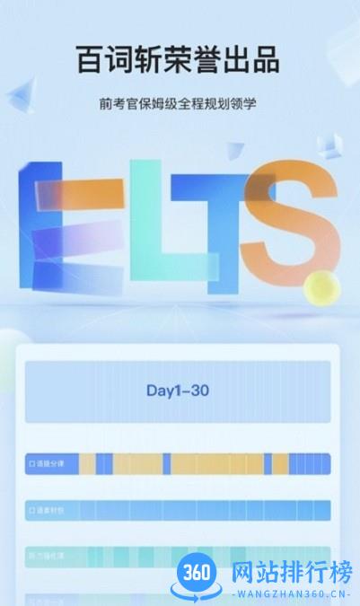 航线雅思app