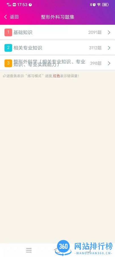 整形外科学主治医师app