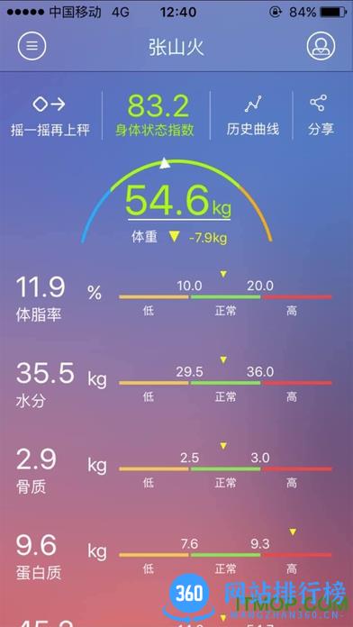 yolanda体脂秤 v2.3.8 安卓版 1