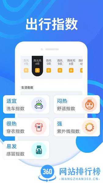 知道好天气 v1.0.0 安卓版 1