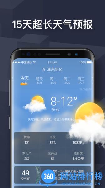 遇见天气预报