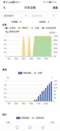 好到达管理端 v1.2.6 安卓版 1