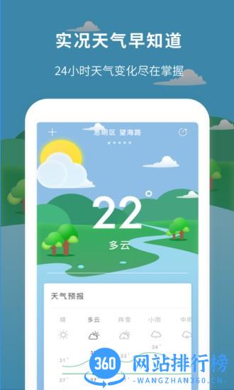每日天气预报 v1.11401.3 安卓版 3