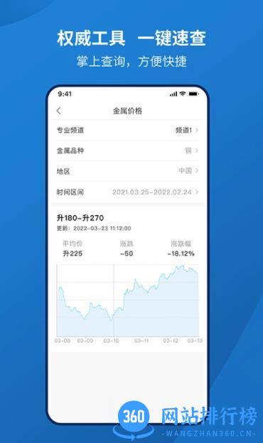 智慧有色APP v1.1.9 最新安卓版 1