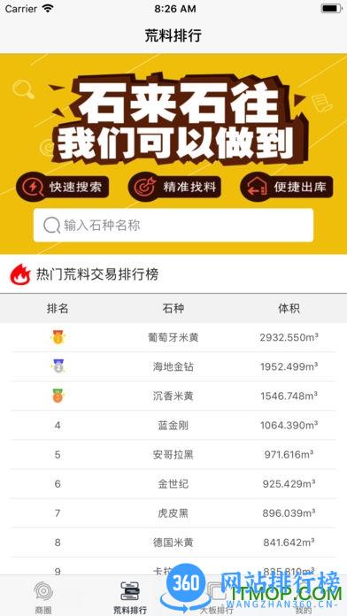 石来石往软件 v3.6.4 最新安卓版 2