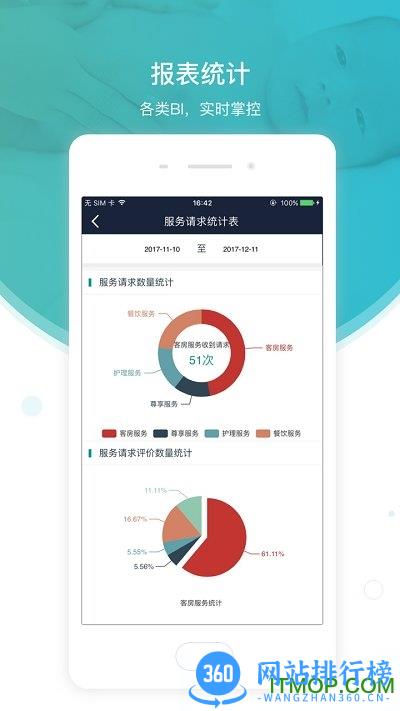 贝瑞佳月子会所 v1.6.22 安卓版 1