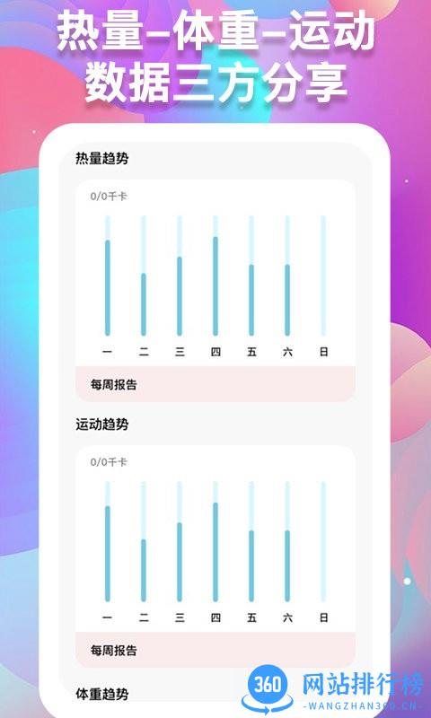 医用体重管理记录软件 v1.0.8 安卓版 3