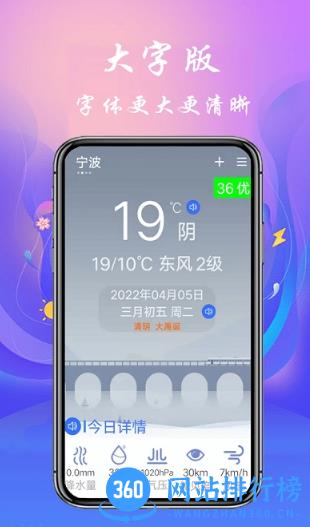 真好天气预报大字版 1.3.3 安卓版 1