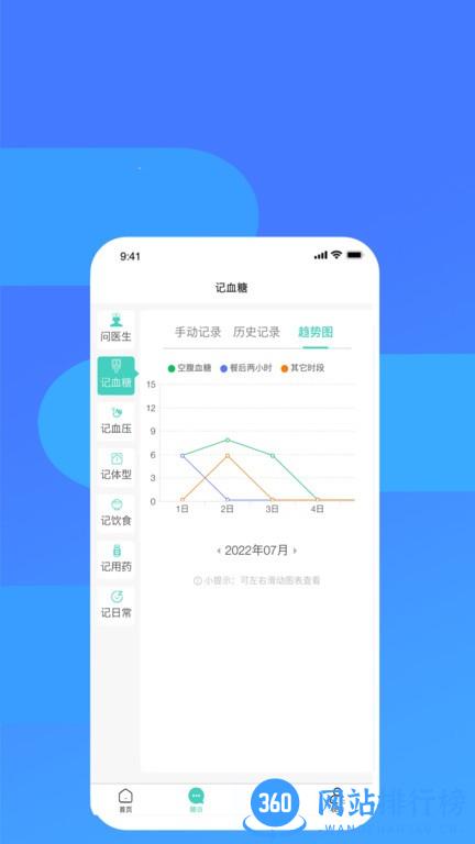 医渐康app v1.2.4 安卓版 3