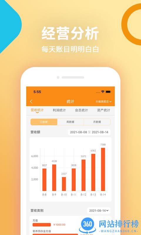 乐喵app v2.0.2 安卓版 0