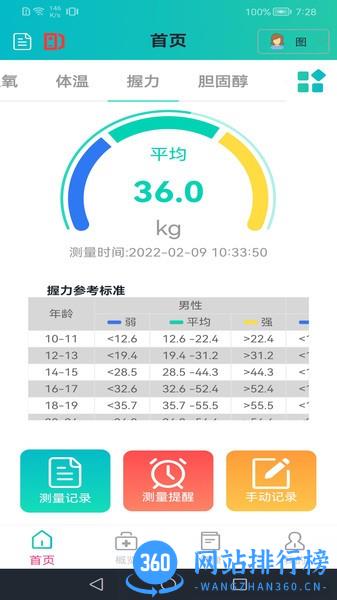 恒通健康app v1.22.1121 安卓版 0