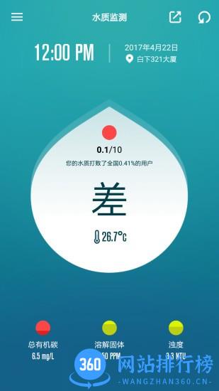 一目净水app v4.2.0 安卓版 0