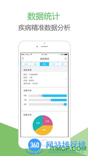 肺癌帮app v2.5.6 安卓版 0