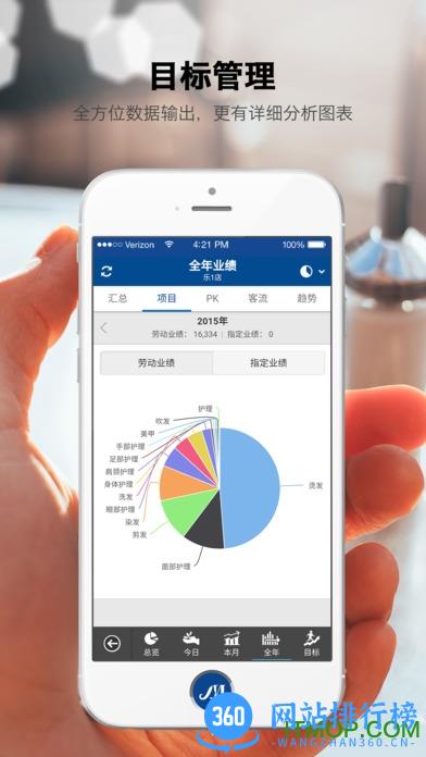 美管加盛传版标准版 v3.30 官方安卓版 1