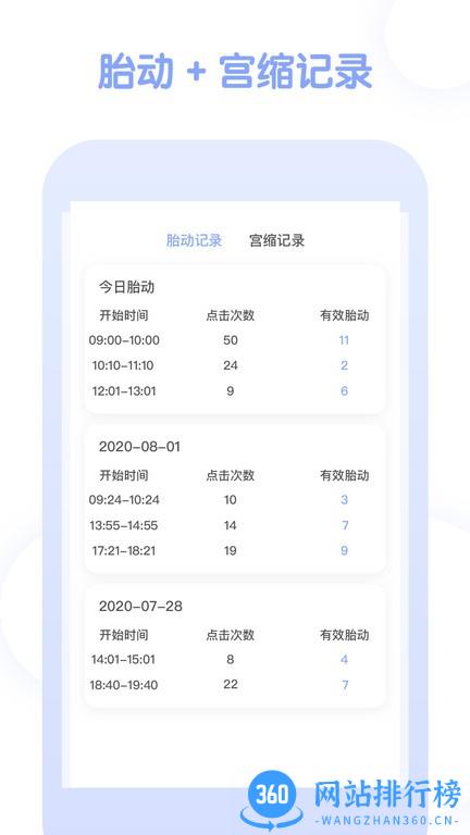 孕期管家2023最新版(pregnancy tracker) v2.7  安卓版 0